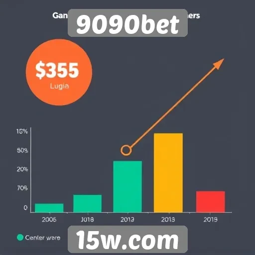 Estatísticas de ganhos dos usuários da 9090bet